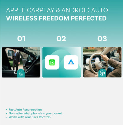 Ultra Wireless CarPlay/Android auto